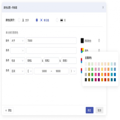 麗水管家婆軟件解鎖“多巴胺穿搭”，這樣的報(bào)表真的泰酷辣！